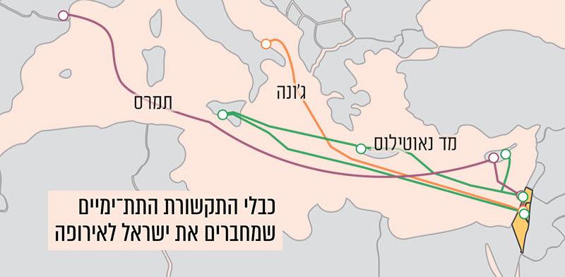  צילום:
