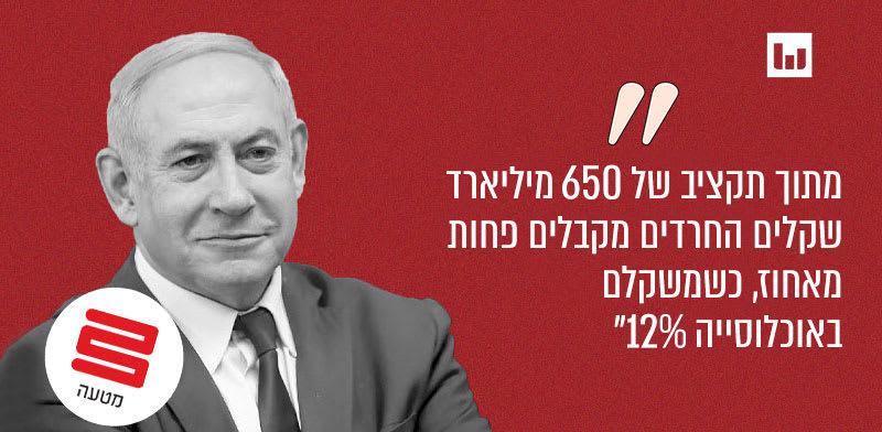 ראש הממשלה בנימין נתניהו, הליכוד (מליאת הכנסת, 26.3.25) / צילום: אלכס קולומויסקי, "ידיעות אחרונות" 