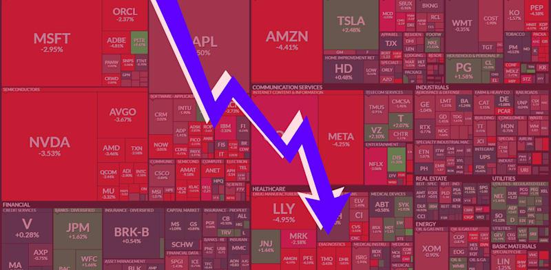  צילום:  של 80% בזרימת הכספים למסלולי S&P 500