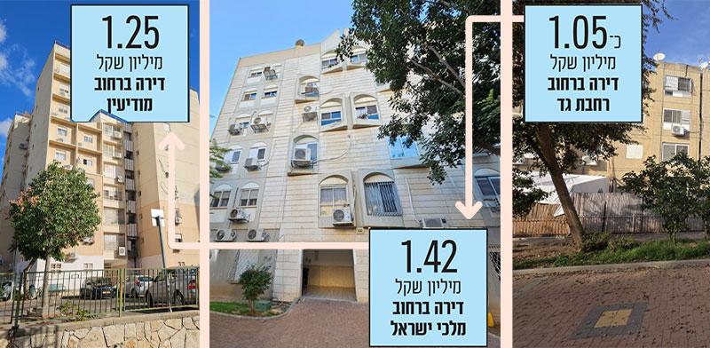 הדירות ברחוב רחבת גד, מלכי ישראל ומודיעין שבקריית גת / צילום: אנגלו סכסון קריית גת