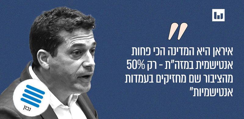 עמיחי שיקלי, הליכוד (הבוקר הזה, כאן ב', 7.5.25) / צילום: נועם מושקוביץ, דוברות הכנסת